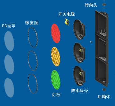 在线观看日本黄色电影 交通信号灯厂家
